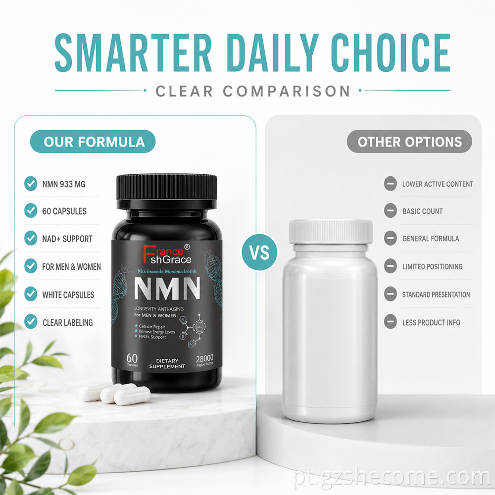 NMN Capsules8